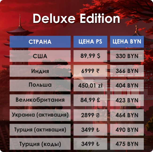Assassin's Creed Shadows [PS5]      