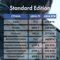 Death Stranding 2: On the Beach [PS5]    